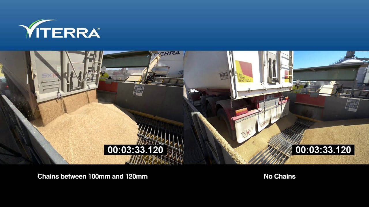 Viterra Comparison - Tailgates chains on and off