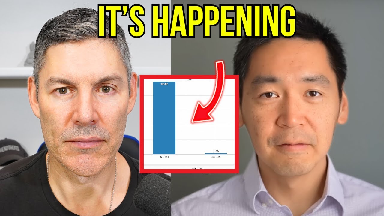 Joseph Wang Live (What Will The Fed Do in 2025?!) - YouTube