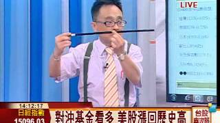 邱鼎泰-0515 尾盤量價齊揚 市場卡位MSCI∣台股鑫攻略∣三立財經台CH88