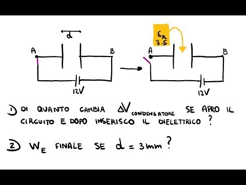 Video: Cosa succede al condensatore a piastre parallele quando viene inserito un dielettrico tra le piastre?