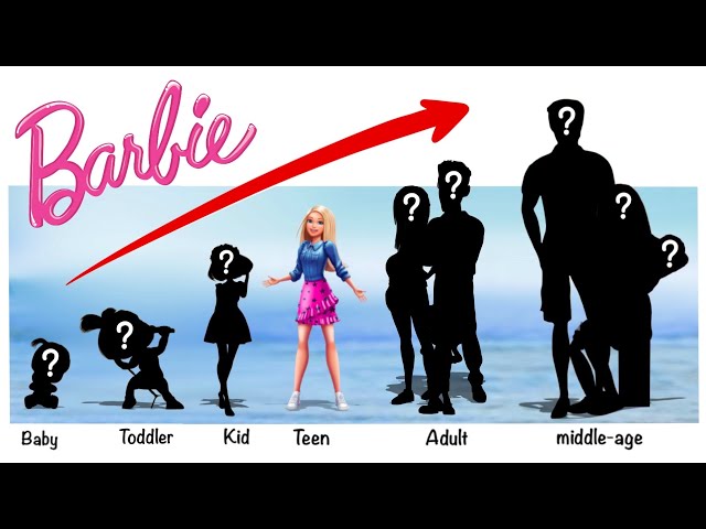 Barbie Growing Up | Fashion Wow class=