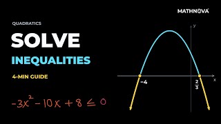 How to Solve Quadratic Inequalities 