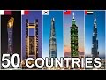 Tallest buildings by country ranking