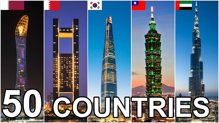 Tallest Buildings by Country Ranking
