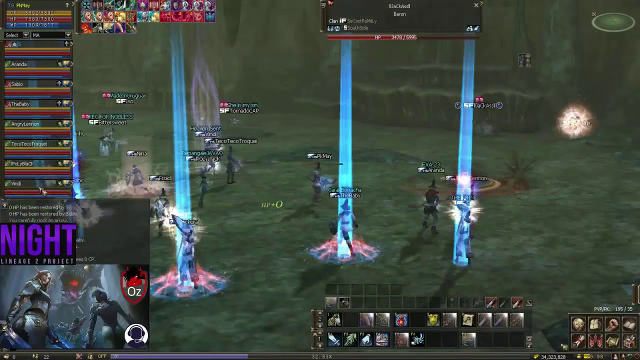 OZ Abused #2 L2Night