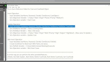 Salesforce - Manage Case and CaseFeed Objects - AppPerfect Corporation