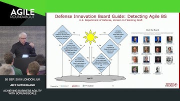 Agile Roundabout #40 - Jeff Sutherland - Scrum@Scale