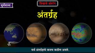 6th Science | Chapter#16 | Topic#04 | सूर्यमाला | Marathi Medium