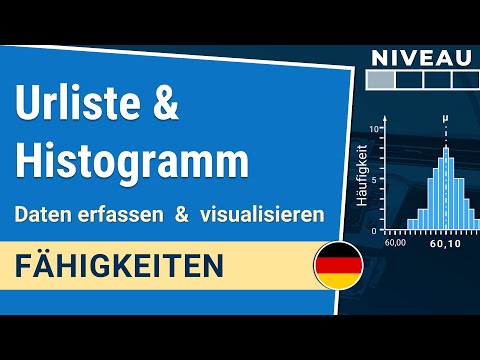 Urliste & Histogramm: