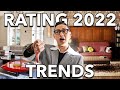 RATING 2022 INTERIOR DESIGN TRENDS