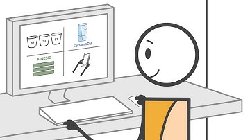 Introduction to AWS Lambda - Serverless Compute on Amazon Web Services