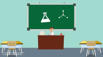 Use of Animiz Animation Software in Academics ; To Learn This, Read Descriptions Below !