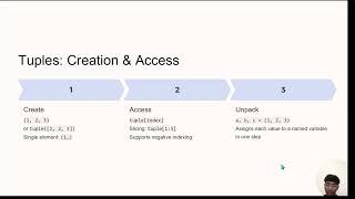 Python Video Assignment-List ,Tuples and Dictionaries