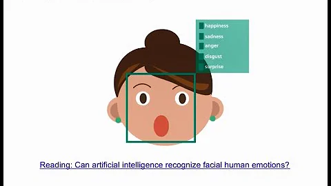 Introduction to Deep Learning Applications for  Computer Vision