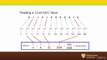 091 ACTION  How Do I Use an Analog to Digital Converter Peripheral