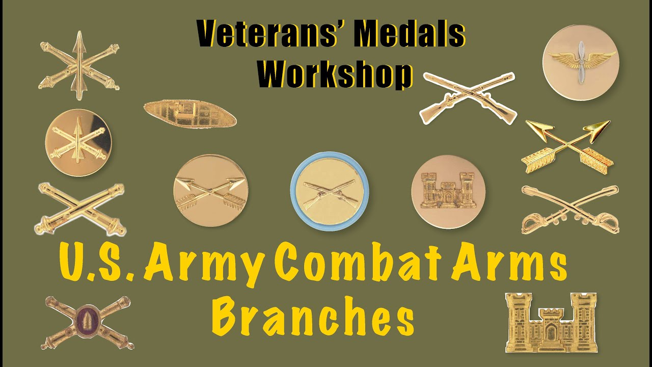 Army Combat Arms Branches : Infantry, Armor, Artillery, Ada, Engineers, Aviation And Special Forces.