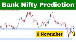 Bank Nifty Prediction for Tomorrow 9 November 2023 #banknifty
