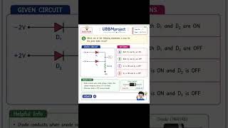 this question is diode#all #education #electrical