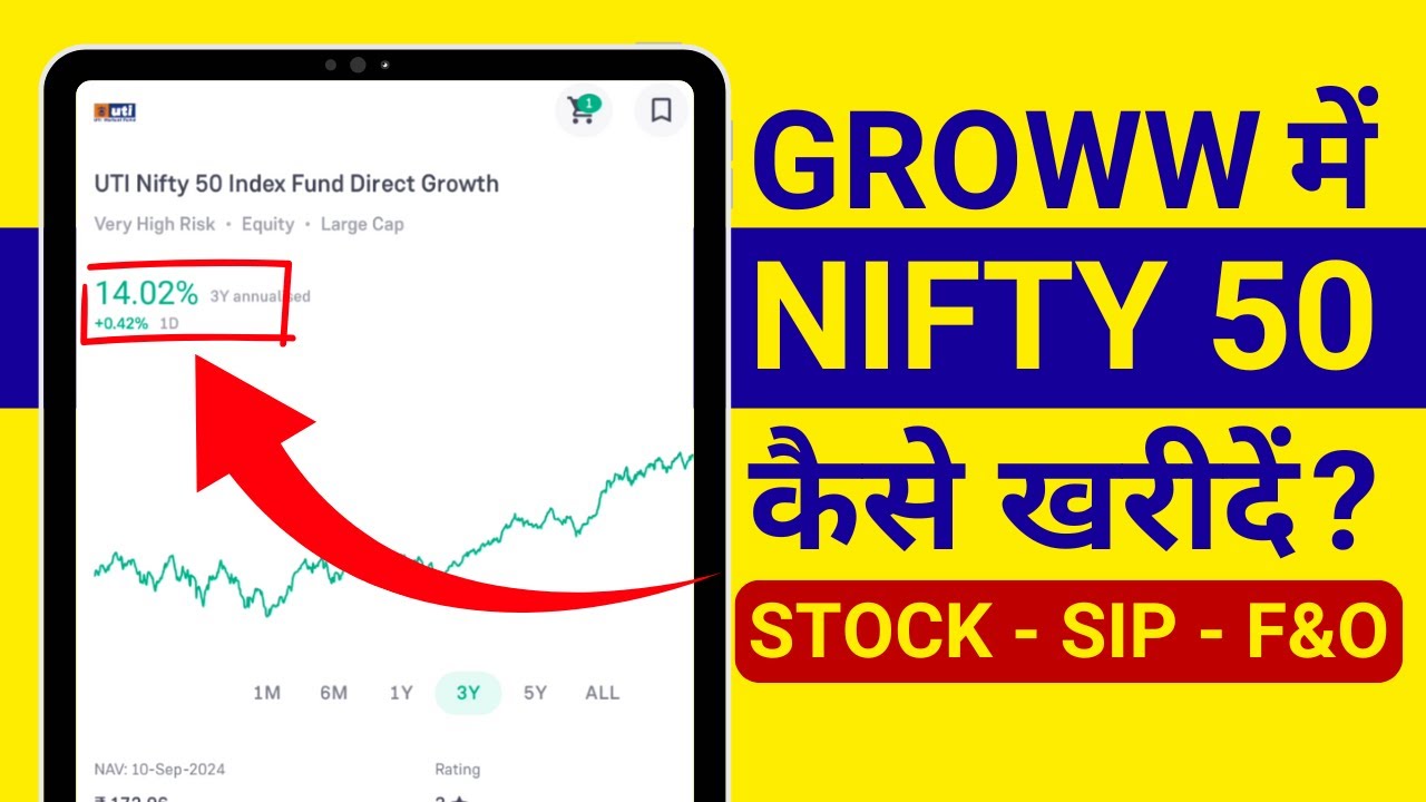 Groww Me Nifty 50 Mein Kaise Invest Kare? How to Buy Nifty 50 Shares in Groww App? ETF, SIP, F&O ✅