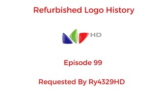 Refurbished Logo History Lnk 1991-Present Ep 99