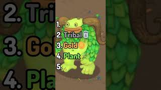 RANKING EVERY ENTBRAT!  #msm