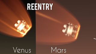 spaceflight simulator Mars and Venus reentry