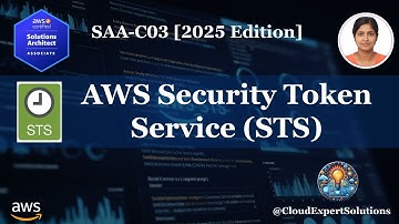 SAA-C03 Module 1.6  - AWS Security Token Service (STS)