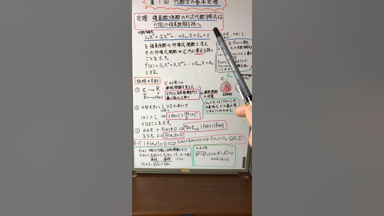 代数学の基本定理 ガチ証明シリーズ1 Youtube