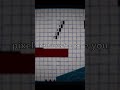 A game dev secret about pixel art! #gamedev #indiedev #gamedesign #gaming #shorts