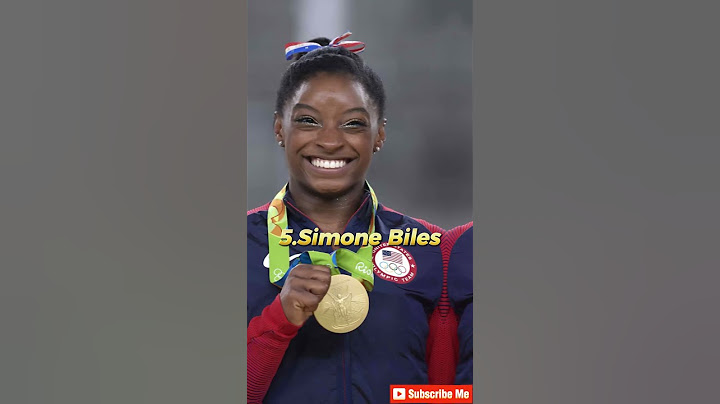 Shocking Top 10 best athletes according to chatgpt 2024