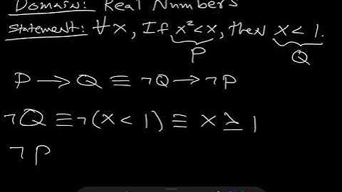 Contrapositive Proof Example 2