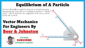 Determine magnitude of forces on the rods ( Equilibrium of a Particle ) Engineers Academy