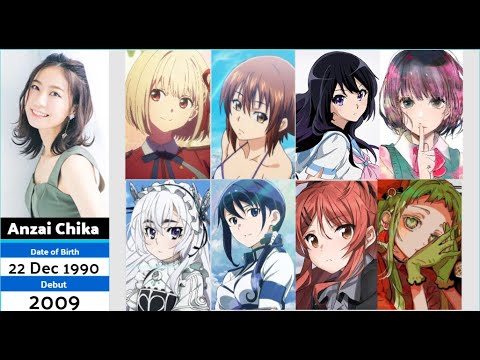 Crunchyroll - 1/28 - Happy Birthday to the Japanese Voice