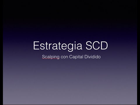 Video #5 Presentación Gráfica de la Estrategia SCD y resumen del primer día de scalping.