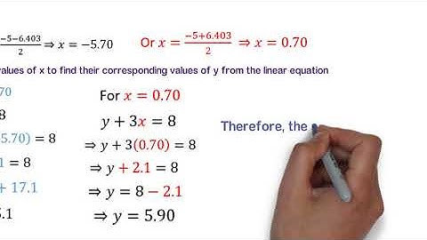 SIMULTANEOUS EQUATION Video 2