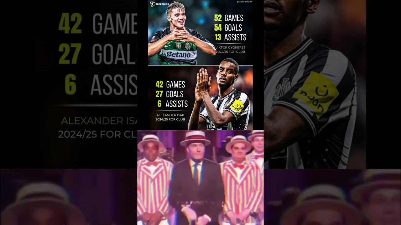 Viktor Gyokeres vs Alexander Isak 2024/25 Session Goals+assist😱🥶👑