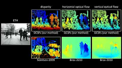 Scene Flow Estimation by Growing Correspondence Seeds