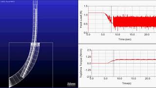 Drill String Contact Video01