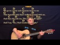 Wonderful Tonight - Easy Fingerstyle Guitar Cover Lesson with Lyrics