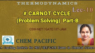 CARNOT CYCLE  (Problem Solving) Part-B I  Thermodynamics  I  Lec-10