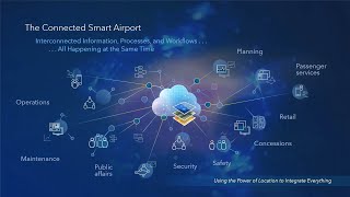 GIS in Airports | Best Practices from Esri and Arora Engineers