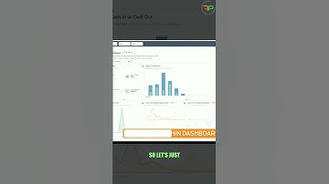 Boost Client Reports with Syft Analytics | AI-Generated Insights and Custom Summaries
