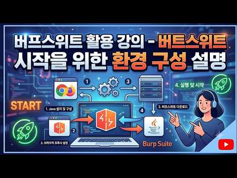 버프스위트 활용 강의 - 버트스위트 시작을 위한 환경 구성 설명 #burpsuite #hacking