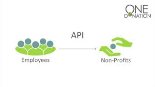 Payroll Donations Made Easy