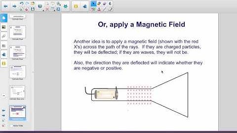 AP 2 Quantum Physics   Electrons part 2