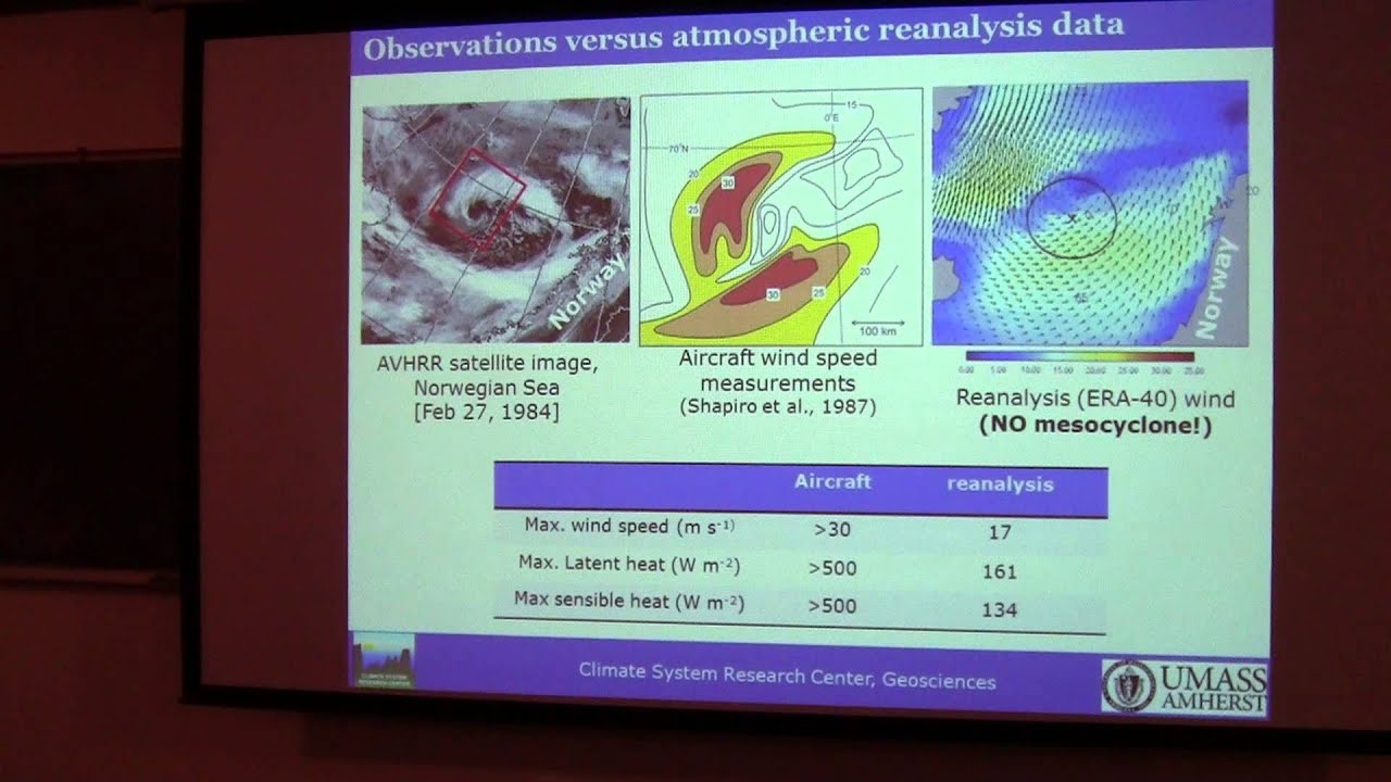 SoMAS / ITPA - Impact of Polar Mesoscale Storms on Atlantic Ocean Circulation