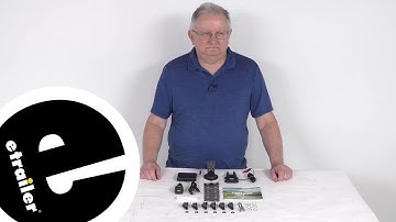 etrailer | TireMinder i10 TPMS for RVs and Trailers w/ Signal Booster Review