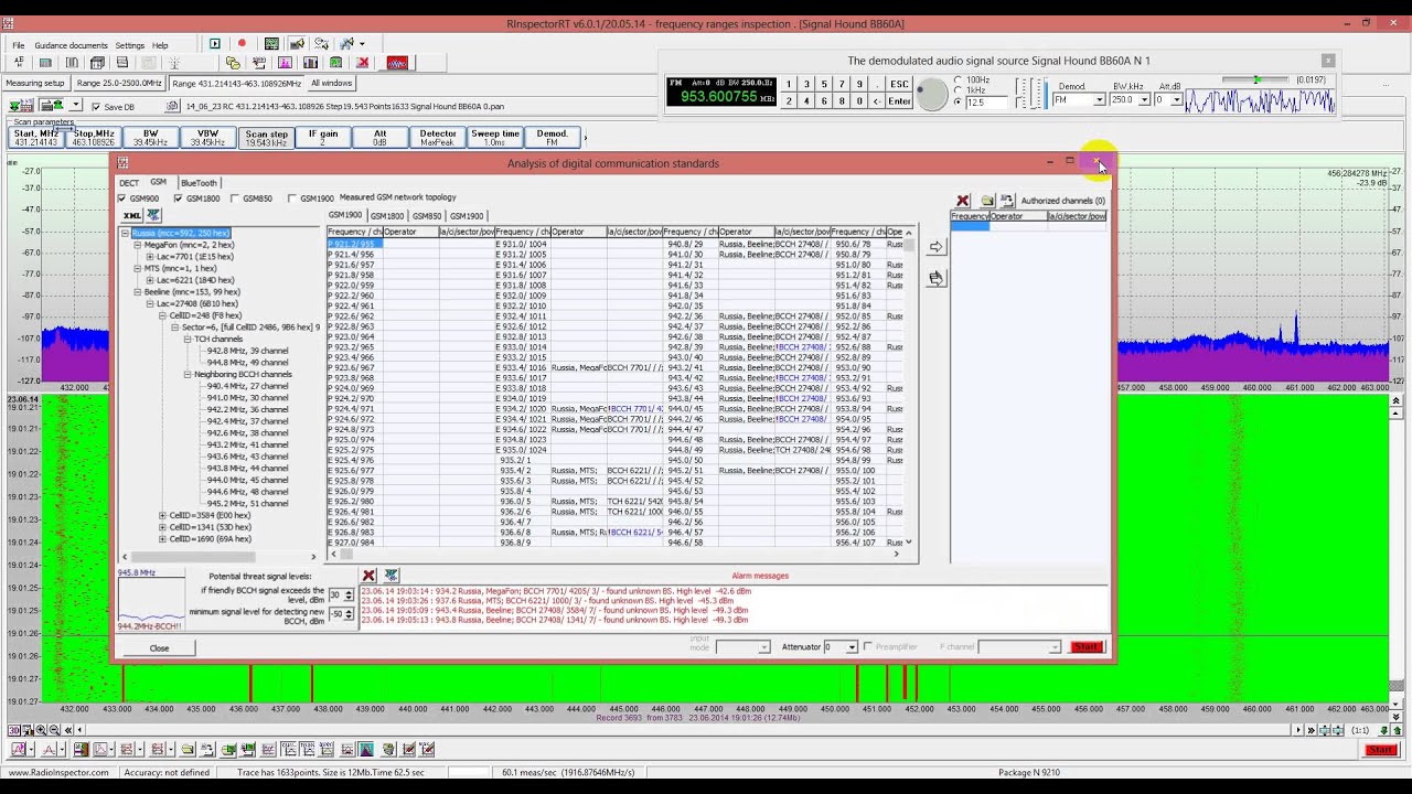 Signal Hound BB60C + DTest (GSM)