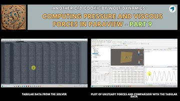 🍪 CFD cookie - Computing pressure and viscous forces in paraview (Unsteady data) | Part 9