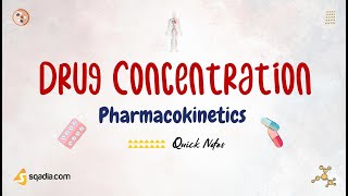 Drug Concentration Pharmacokinetics | Basics